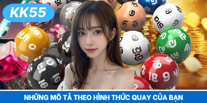 Những mô tả theo hình thức quay của bạn